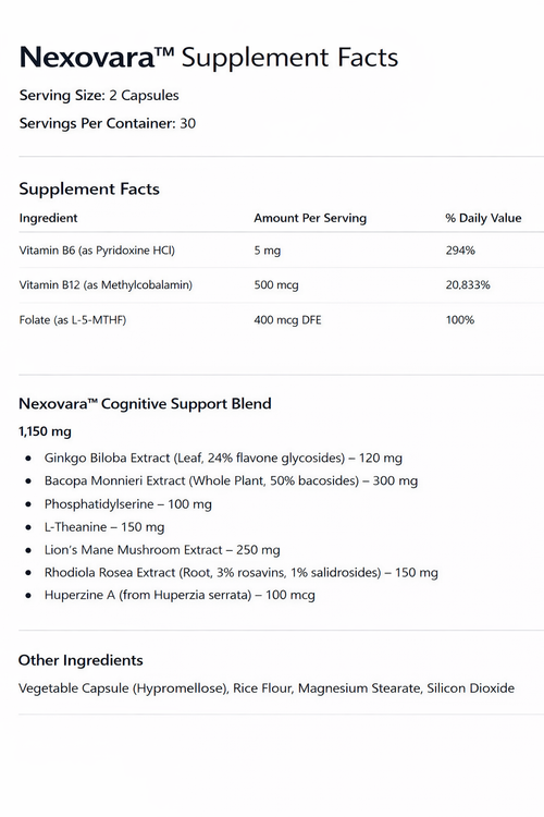 Nexovara™ – Advanced Memory & Brain Support Formula (60 Capsules)